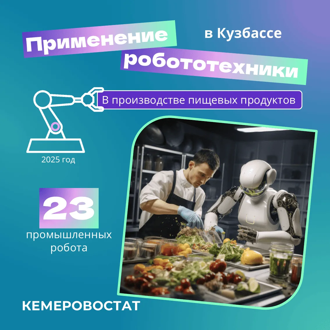Роботы в Кузбассе – не фантастика, а рабочие будни.