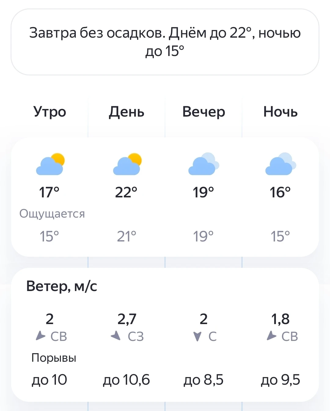 ⛅Погода в Севастополе на 12 Октября
