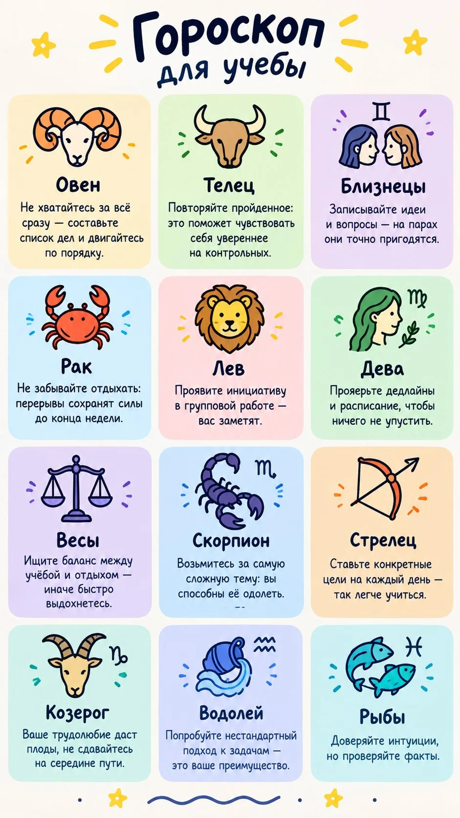 🔔Новую учебную неделю начинаем с любимой рубрики "Гороскоп от декана"!