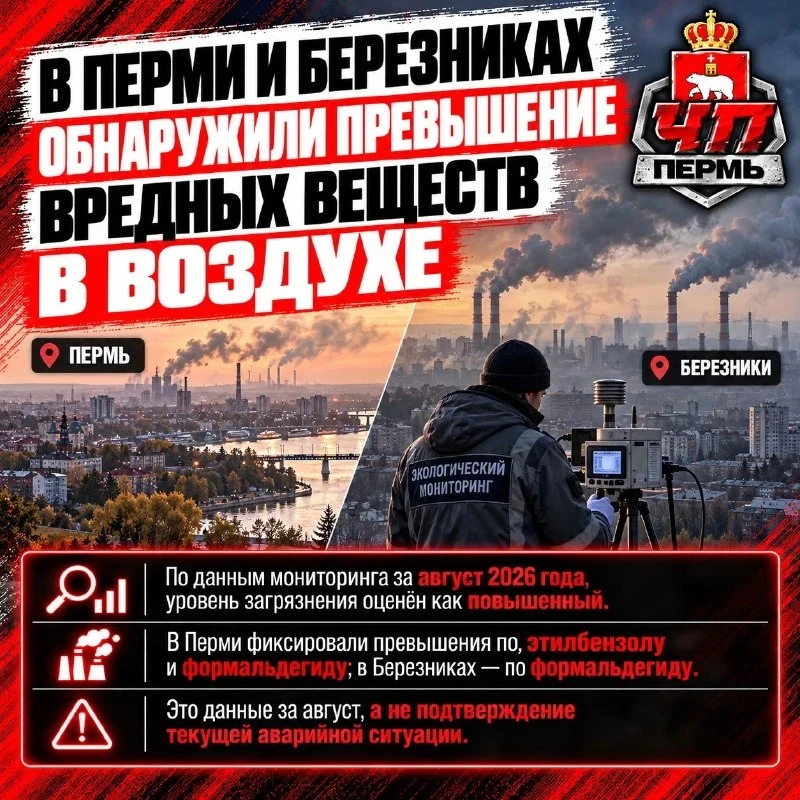 🌫 В Перми и Березниках воздух загрязнён сильнее нормы