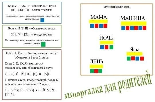 Картинка сейчас в ВК попалась "в тему".
