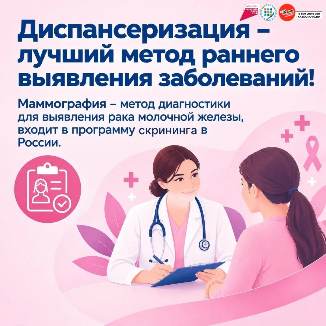 #ТемаНедели@irkmedprof