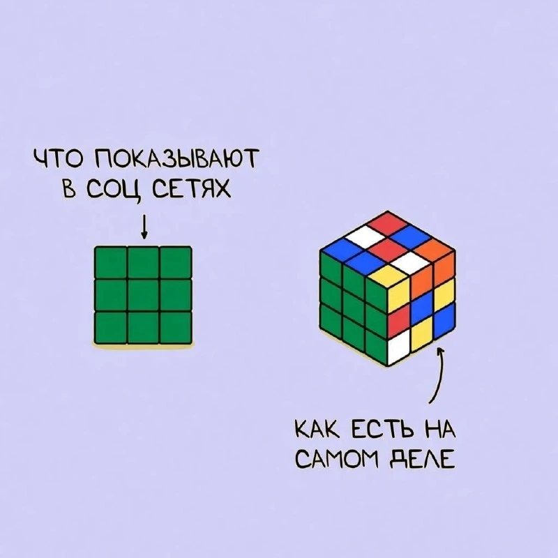 Помни об этом 🫶