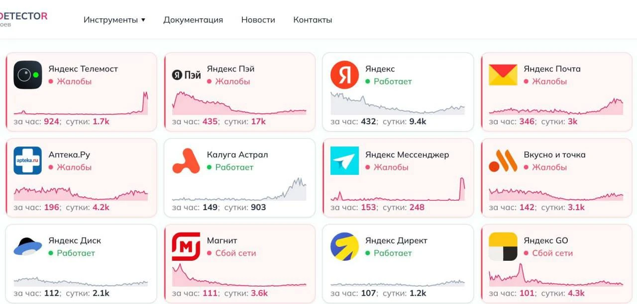 😔У сервисов «Яндекса» в России снова сбои
