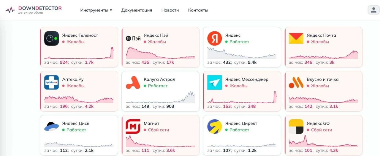 ❗️«Яндекс» снова лёг. По всей России