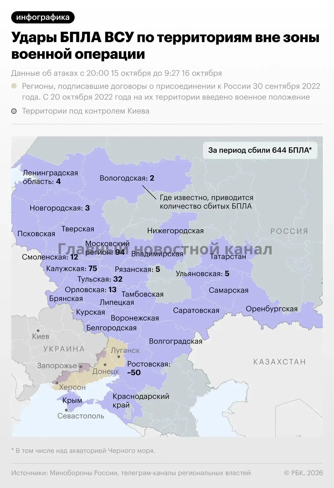 Атаки украинских дронов на российские регионы в ночь на 16 октября