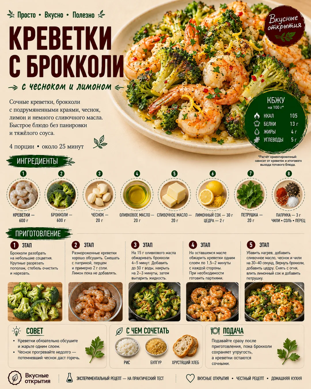 Креветки с брокколи, чесноком и лимоном