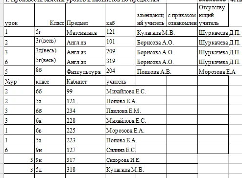Снова изменения на 12.10