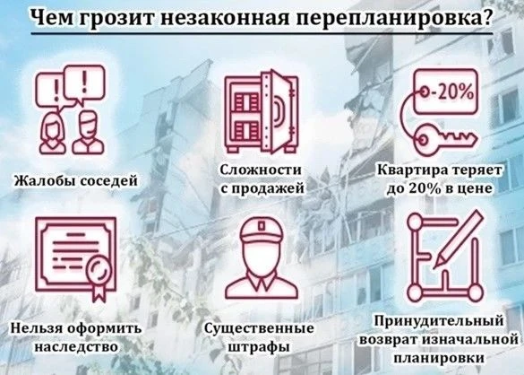 «Осторожно: самовольная перепланировка! Почему это риск для всех»