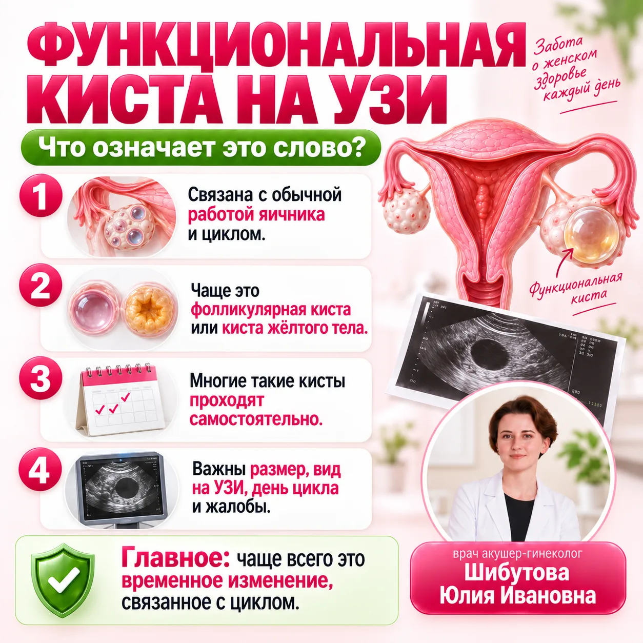 🌸 ФУНКЦИОНАЛЬНАЯ КИСТА НА УЗИ: ЧТО ЭТО ОЗНАЧАЕТ?