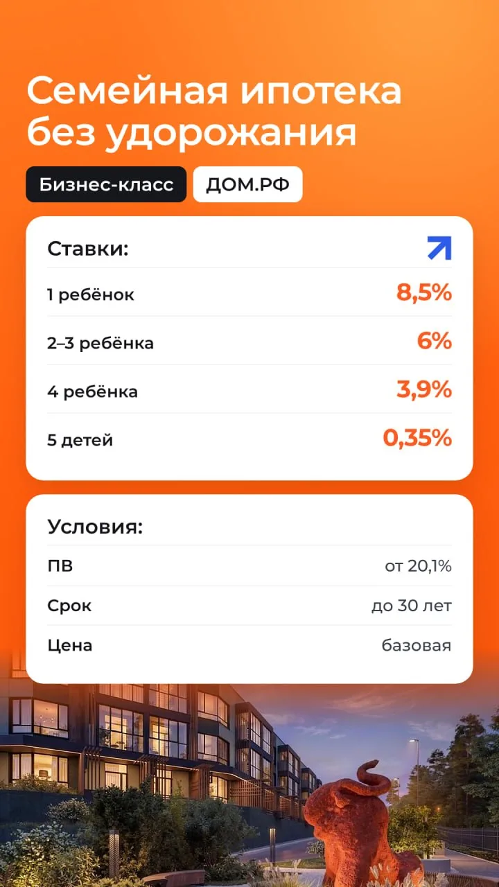 🌠 Новые суб.ставки по семейной ипотеке в ЖК бизнес-класса Павлово 3