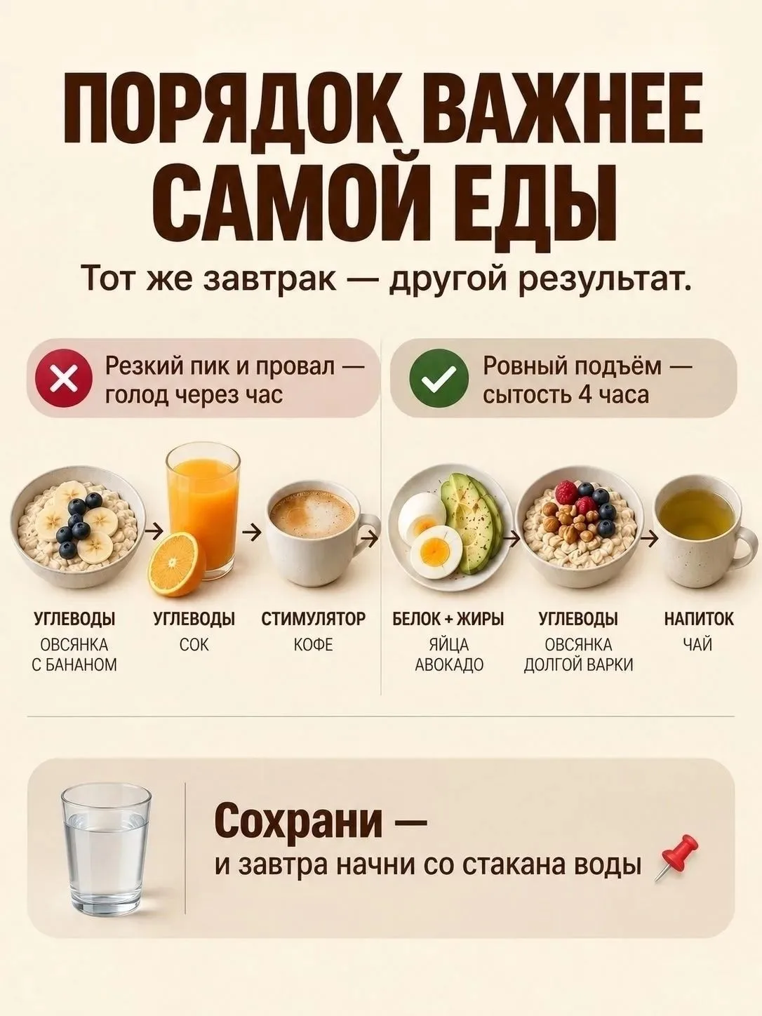 А ВЫ ЗНАЛИ?