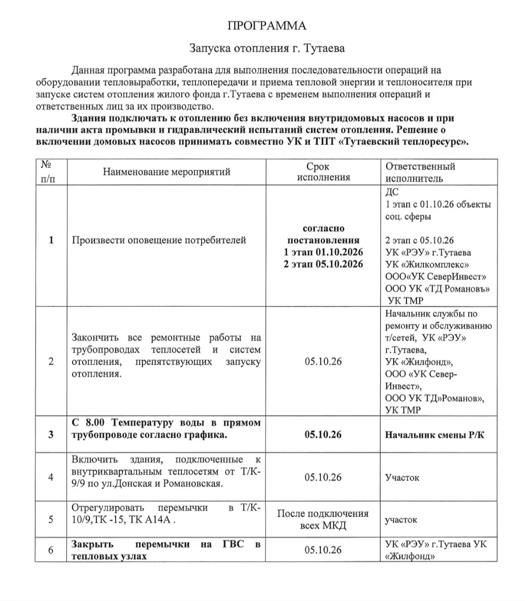 Программа запуска отопления в Тутаеве.