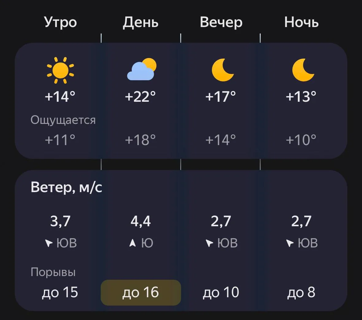 🌞 Доброе утро, Воронежцы!