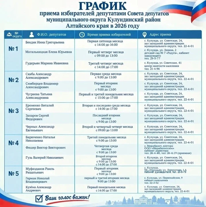 ❗График приема избирателей депутатами Совета депутатов муниципального округа Кулундинск...