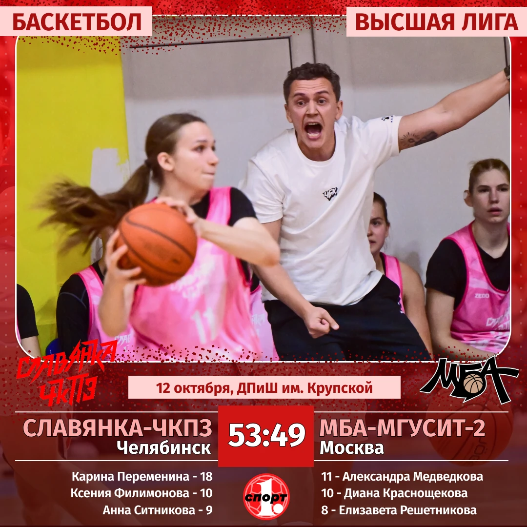 🏀 3 из 4 — баскетбольные команды Челябинской области классно стартовали в баскетбольно...