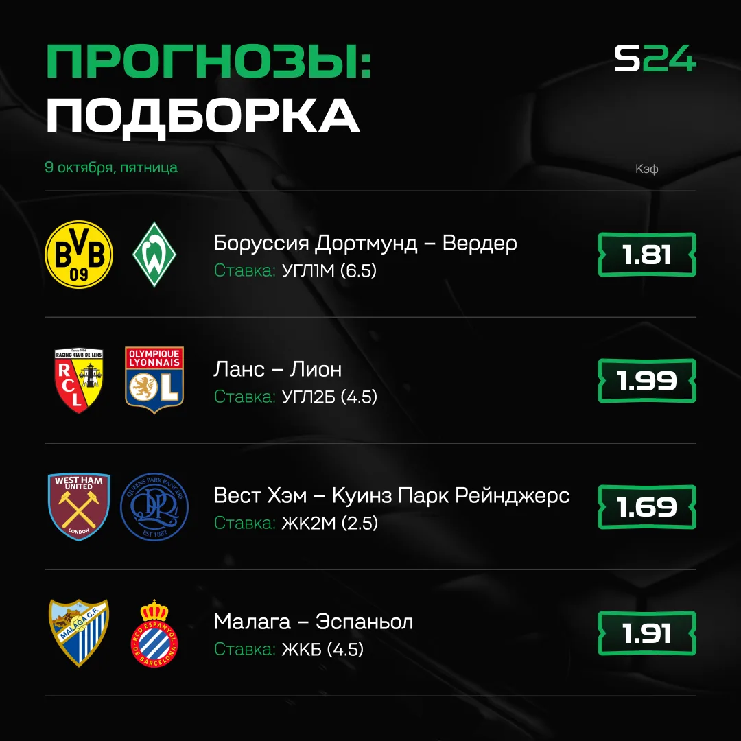⚽️ Наконец-то вернулись тренды на качественный клубный футбол