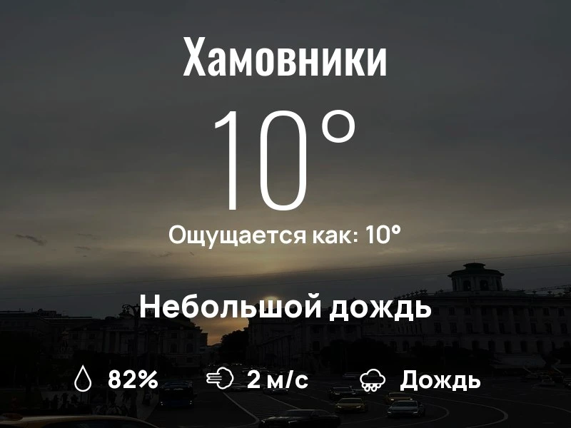 Что с погодой в Хамовниках?