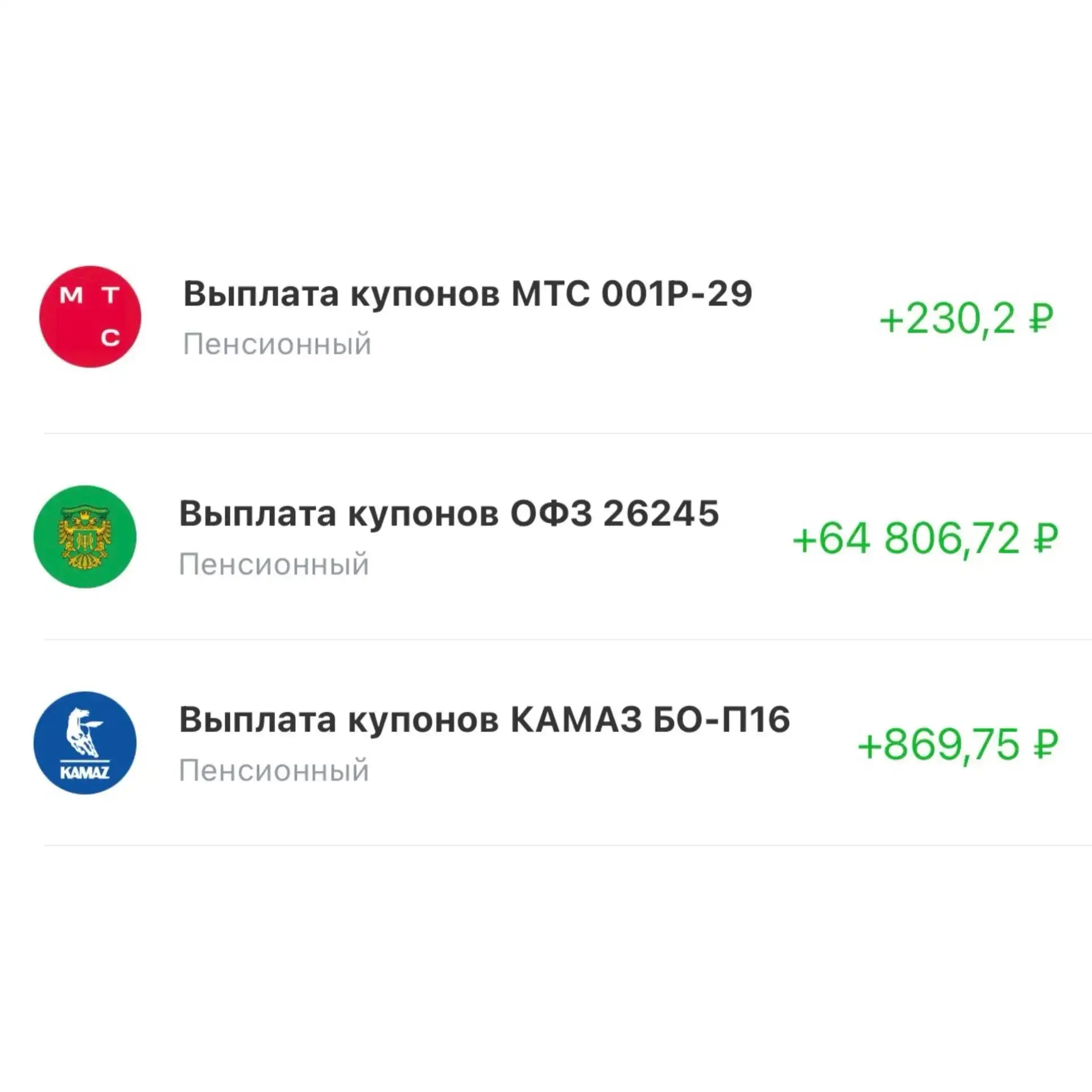 💰 Купоны за неделю