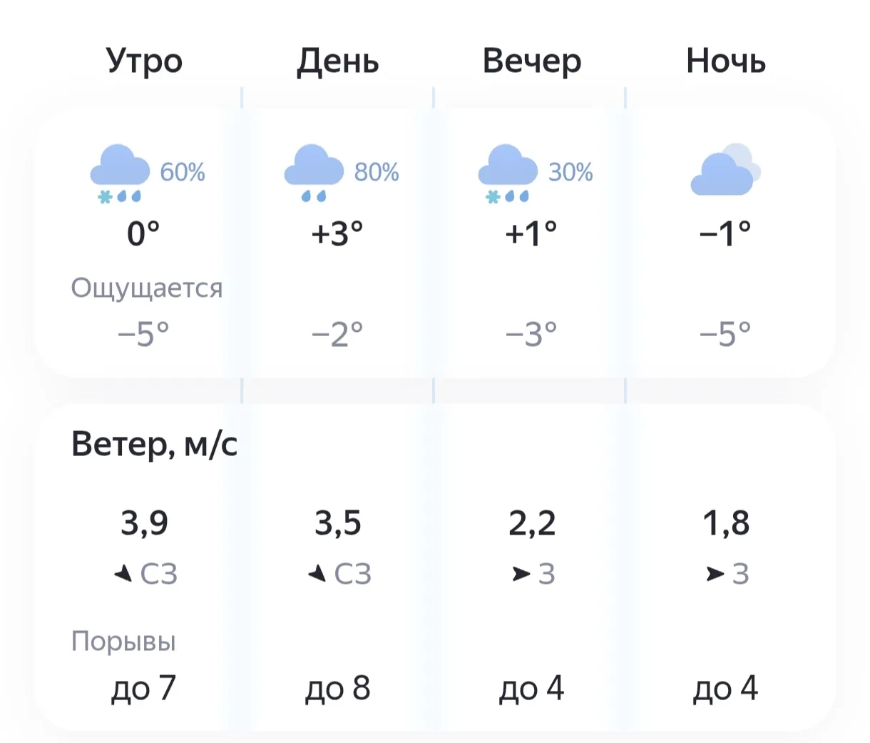 Доброе утро, Бийск🤨
