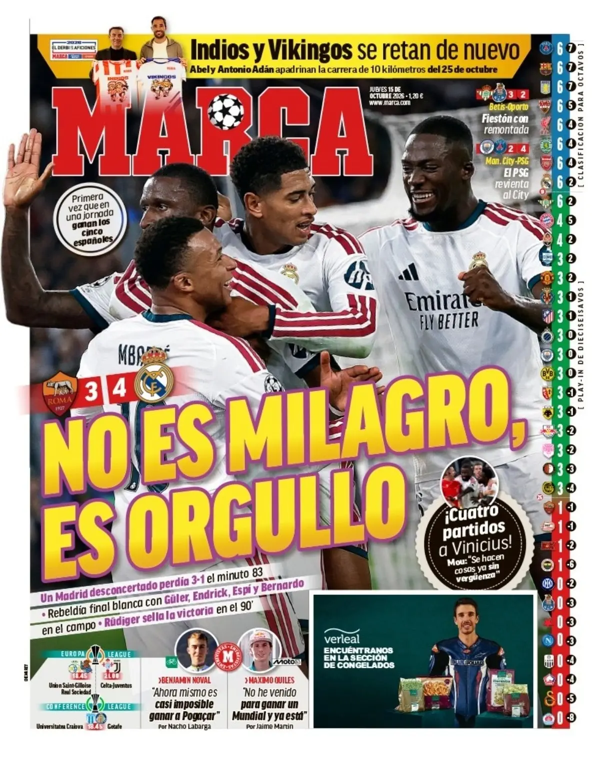 🚨 ОБЛОЖКА MARCA: «Это НЕ ЧУДО, это ГОРДОСТЬ.»