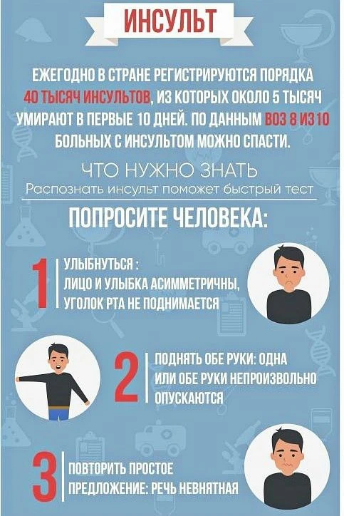 В рамках регионального проекта «Здоровая Ярославия» октябрь 2026 года объявлен Месяцем ...