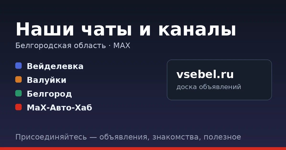 Доброго здоровья! 👋