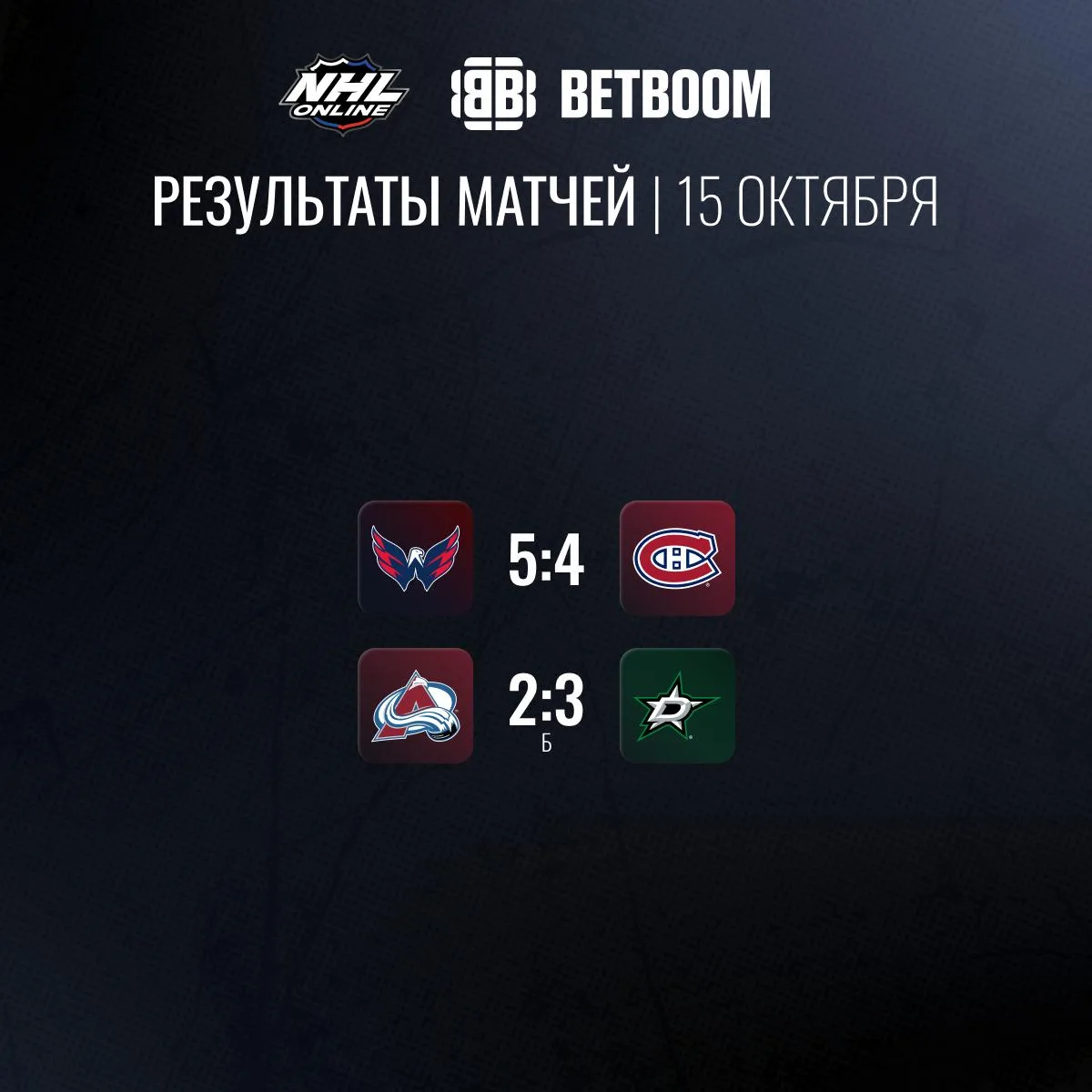 🔥Итоги игрового дня НХЛ!