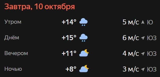 Прогноз погоды☀️