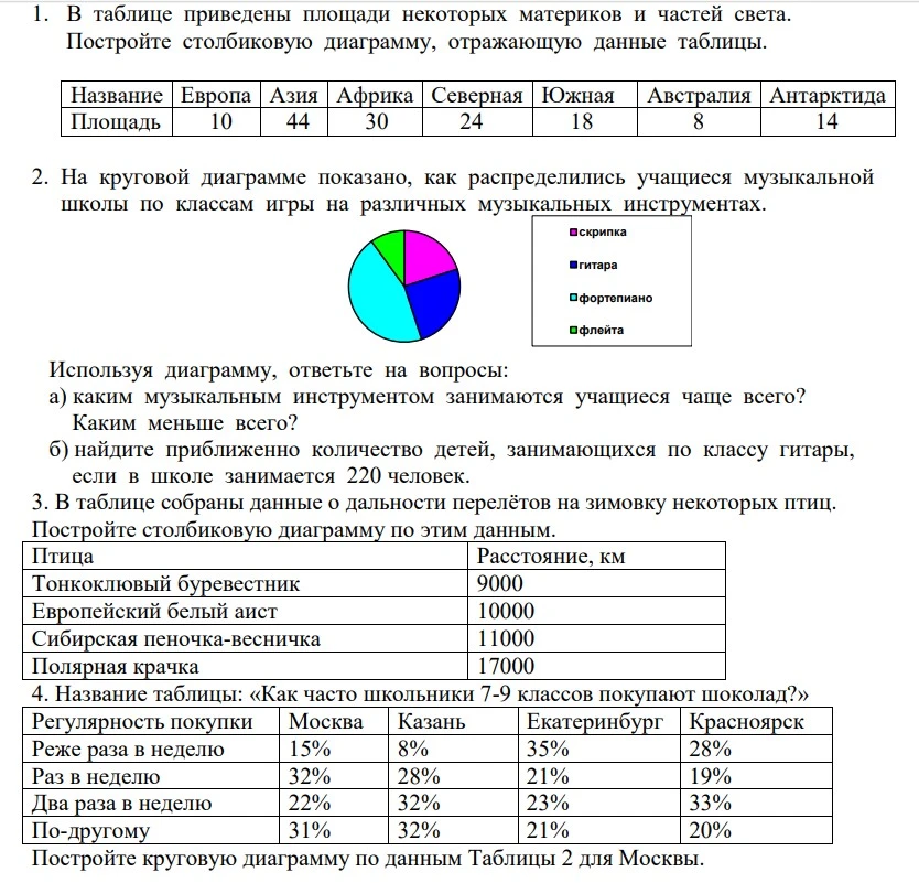 Геометрия и вероятность.