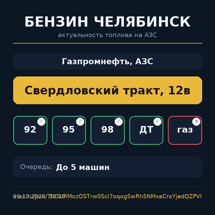 ⛽️ Газпромнефть