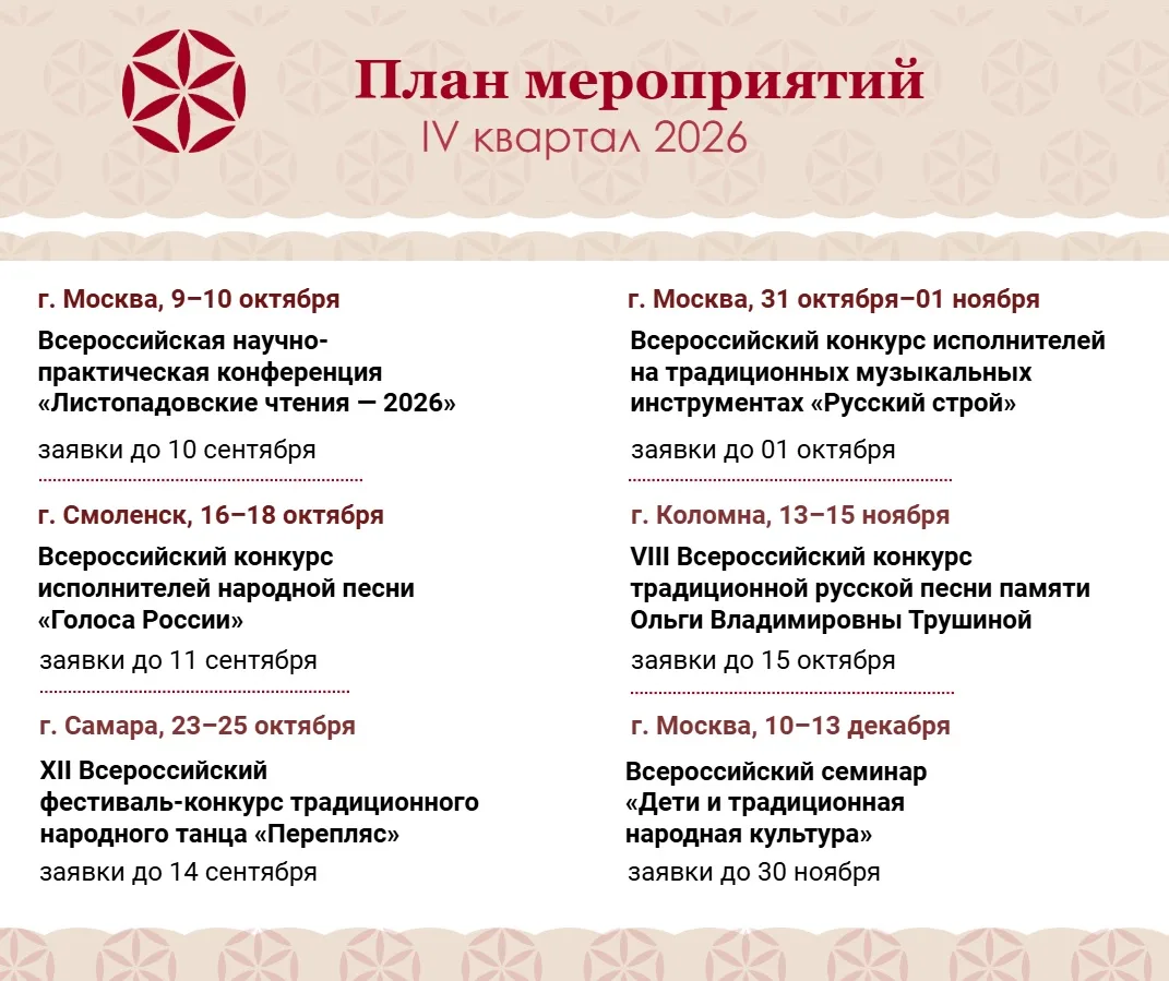 МЕРОПРИЯТИЯ ЦЕНТРА РУССКОГО ФОЛЬКЛОРА