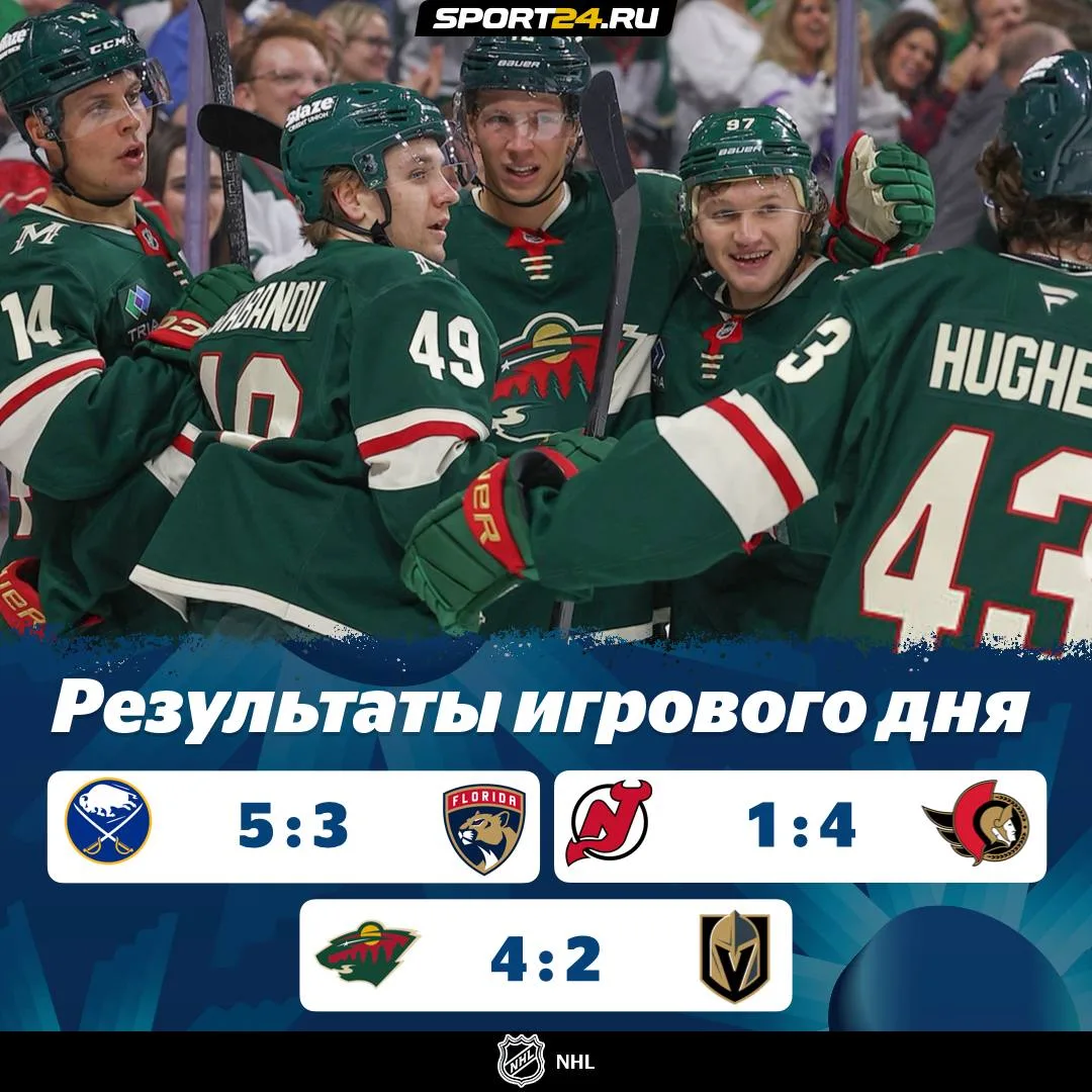 Лови итоги игрового дня ⚡️