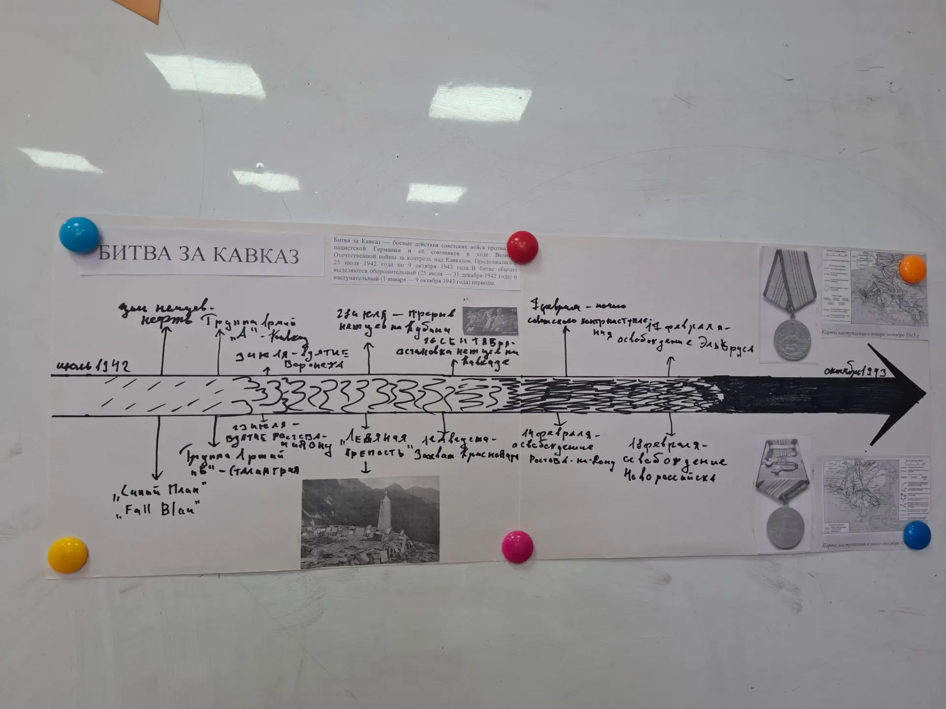 Битва за Кавказ (1942–1943)