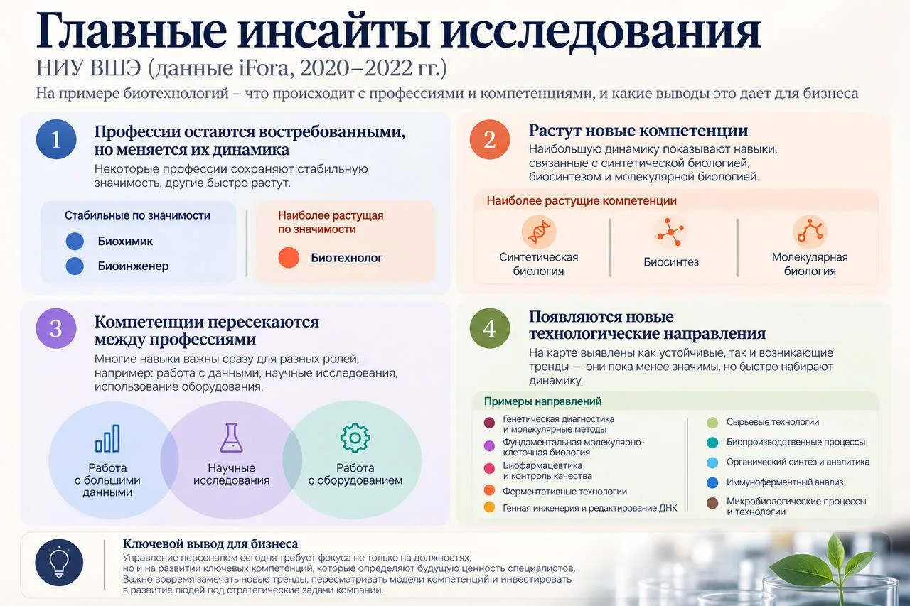 А через 5 лет наши знания будут совсем никому не нужны?