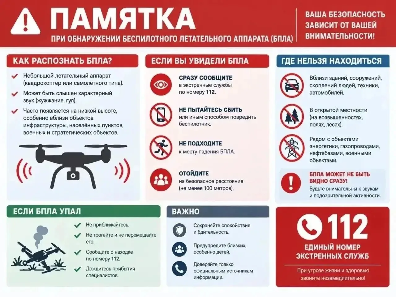 По посту, где написали «в укрытие»