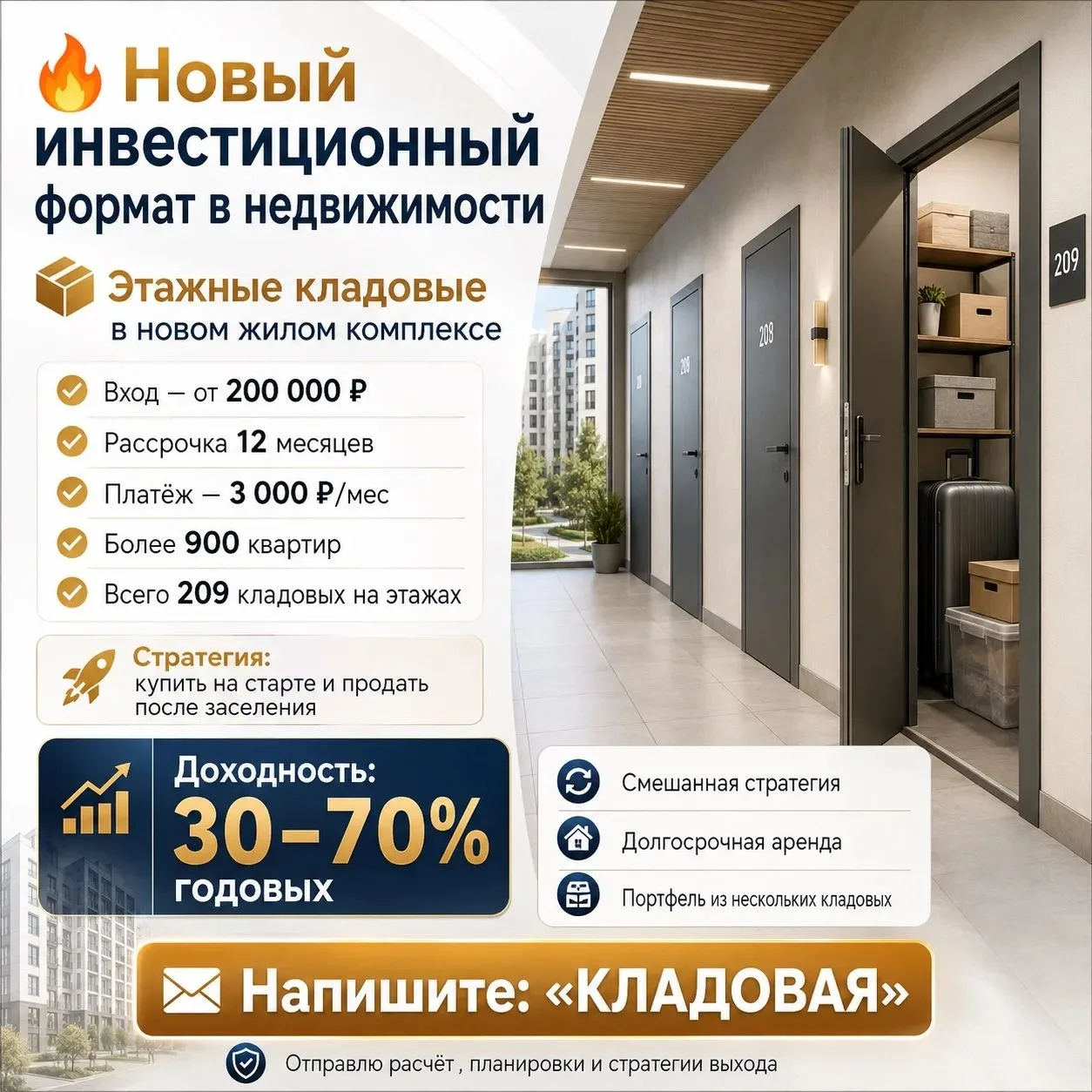 🔥 Новый инвестиционный формат в недвижимости