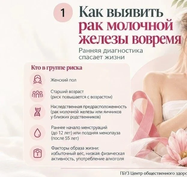 ❗Рак молочной железы может долго не давать заметных симптомов. Именно поэтому так важны...