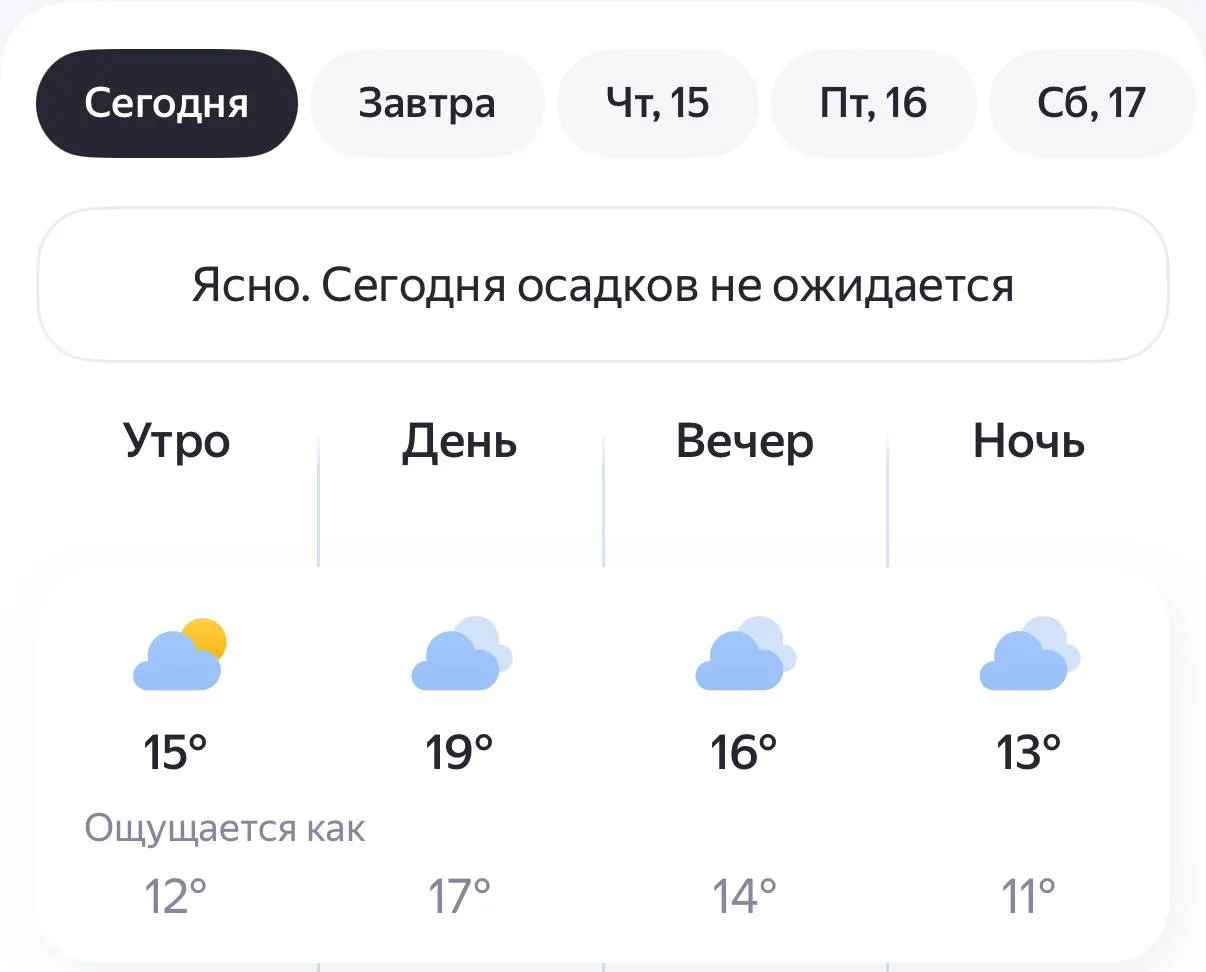 Погода в Россоши сегодня