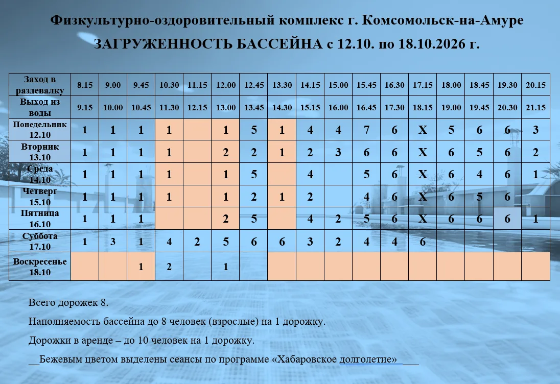 Расписание занятости дорожек бассейна Физкультурно-оздоровительного комплекса (ул. Вокз...