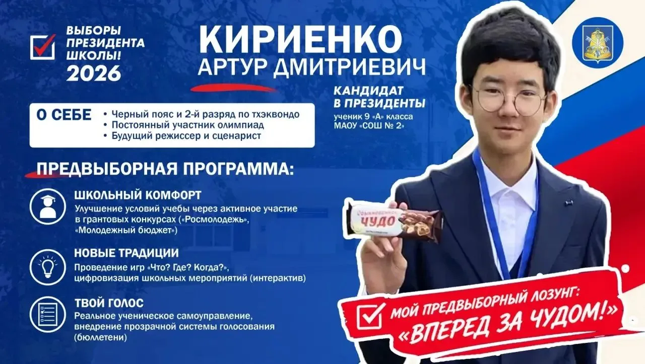 1⃣КАНДИДАТ