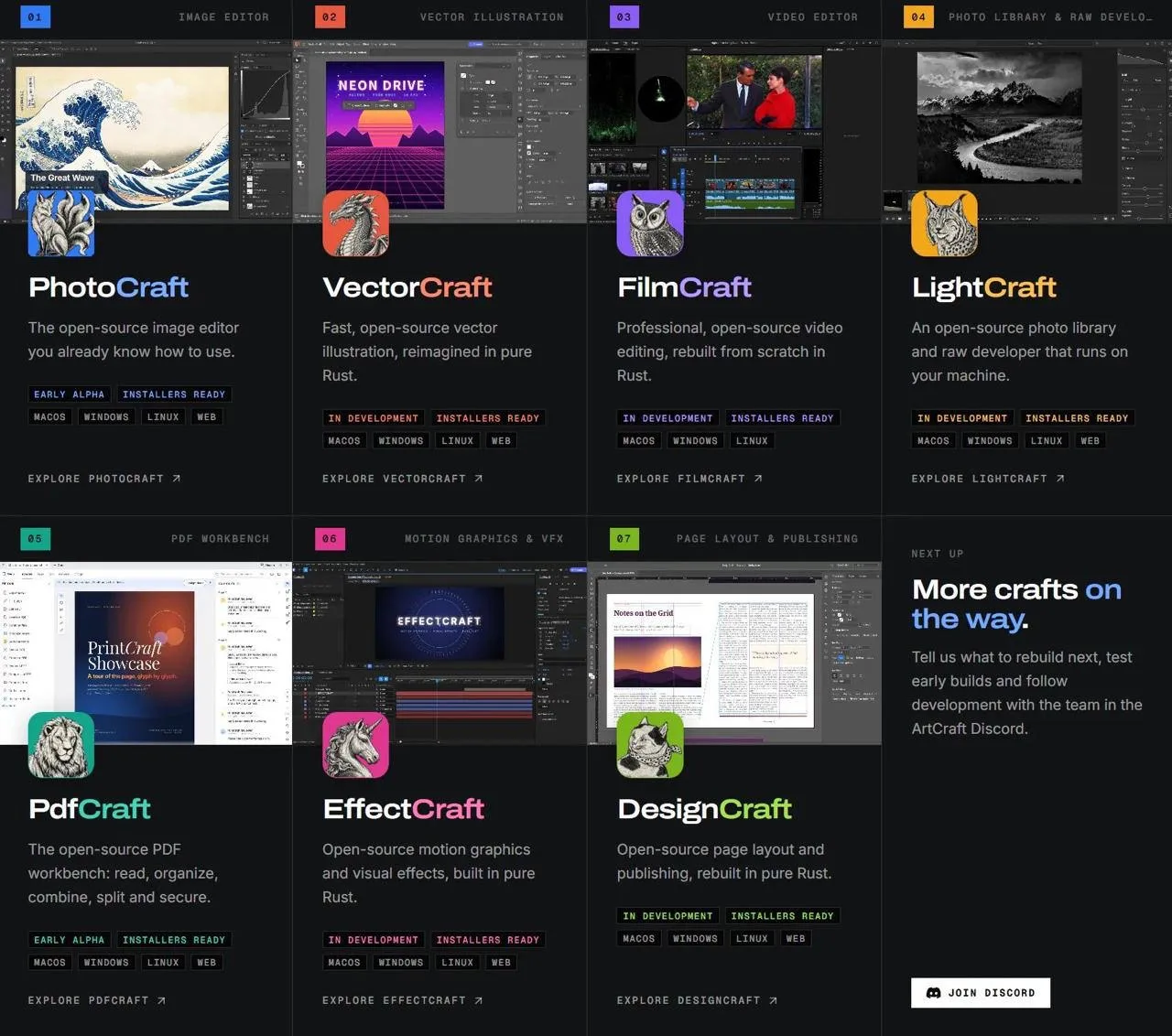 ИИ только что клонировал все основные приложения Adobe и раздаёт их… БЕСПЛАТНО