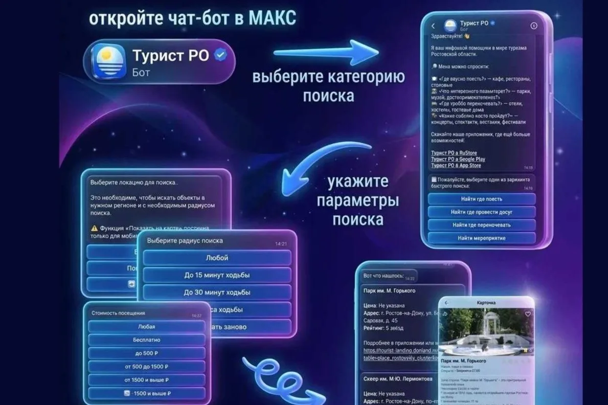 Чат-бот «Турист Ростовской области» в мессенджере «Макс» набрал более 10 тыс. пользоват...