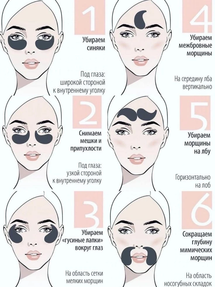 Куда можно наносить патчи