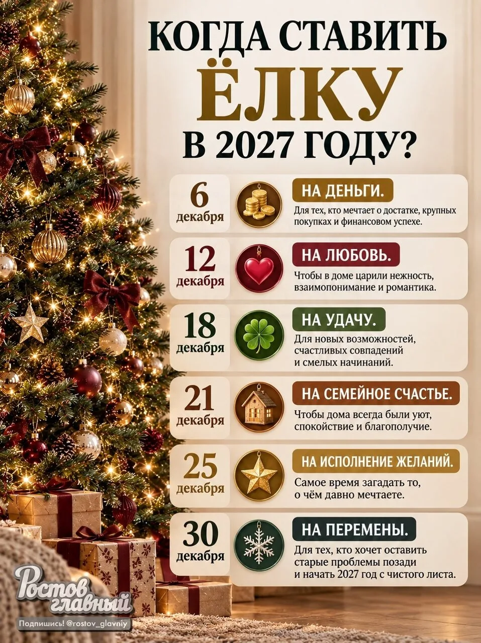 🎄 Очень важно выбрать правильную дату, когда ставить ёлку!