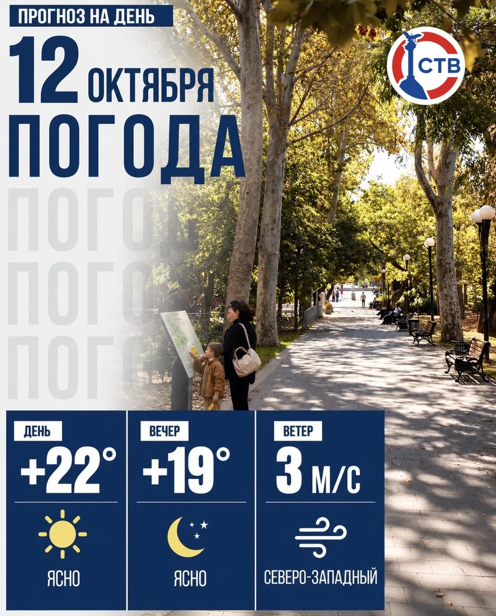 Сегодня температура воздуха в городе поднимется до +22°С. День порадует севастопольцев ...