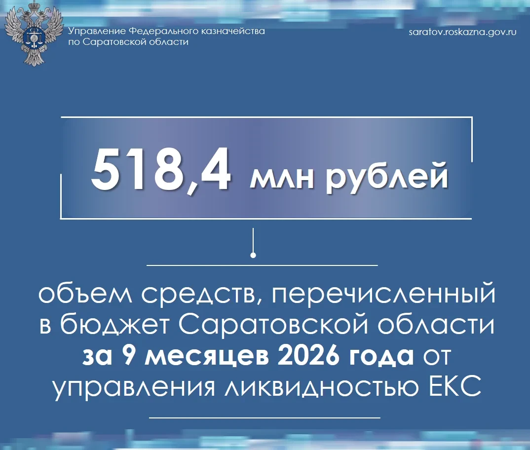 💰 В бюджет региона перечислили 13,6 млн рублей за сентябрь