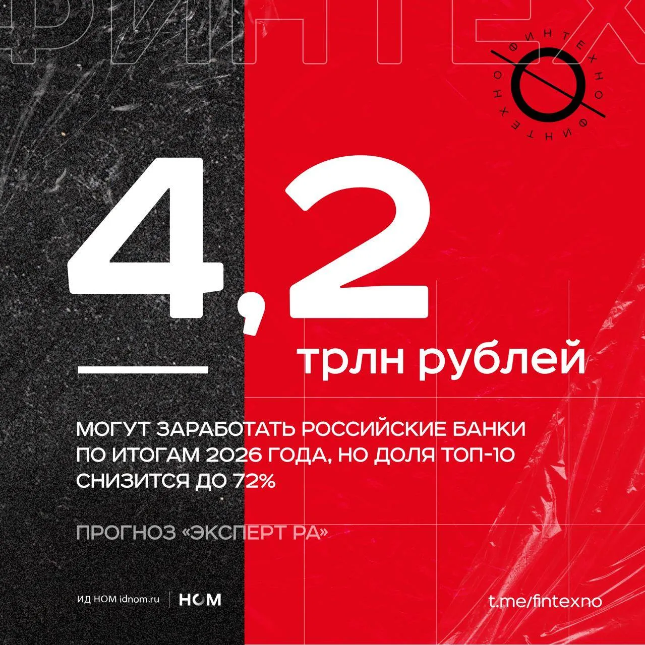 Российские банки идут на новый рекорд прибыли, но её структура меняется. Топ-10 контрол...
