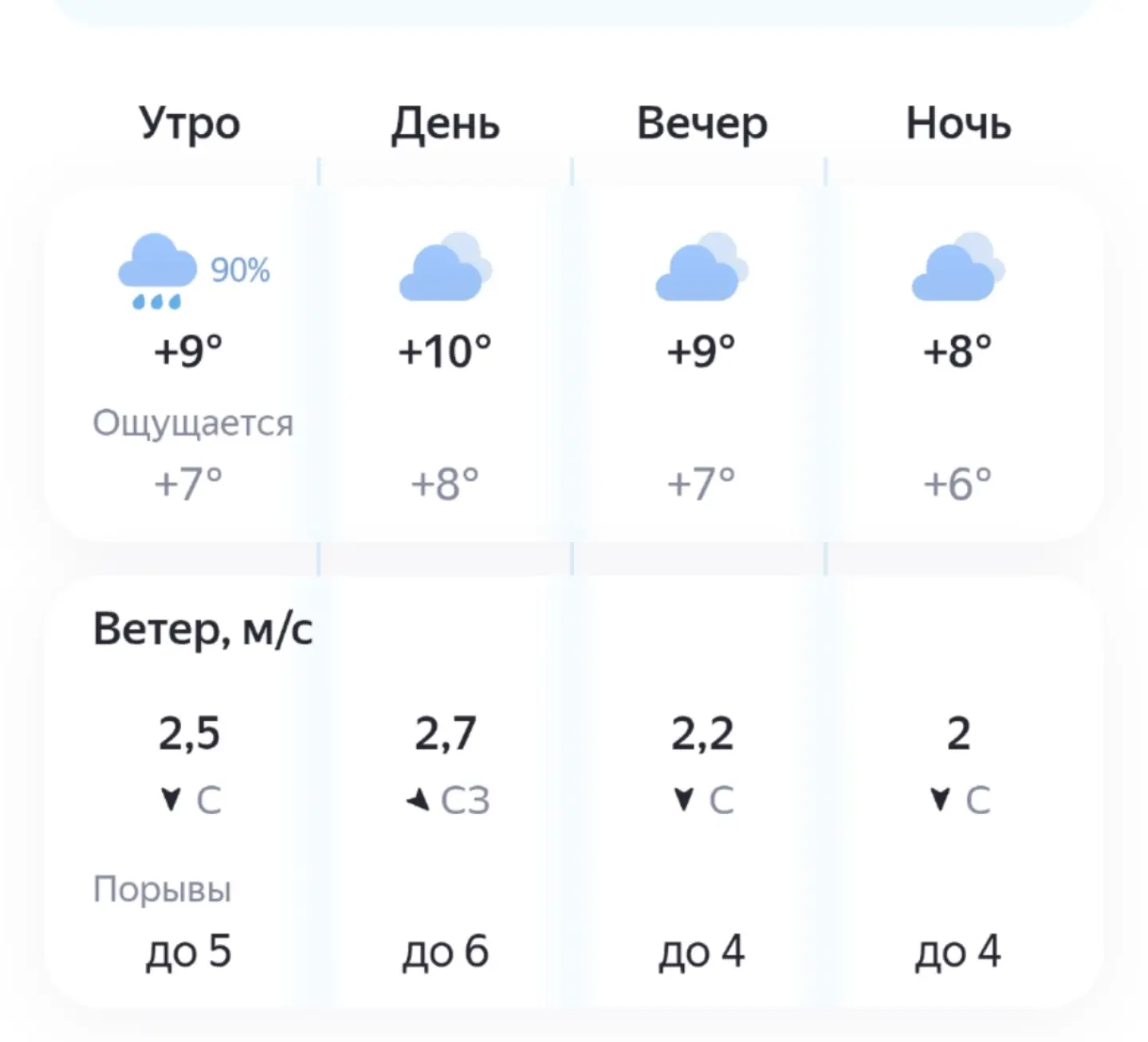 ☁️Сегодня 13 октября будет облачно.