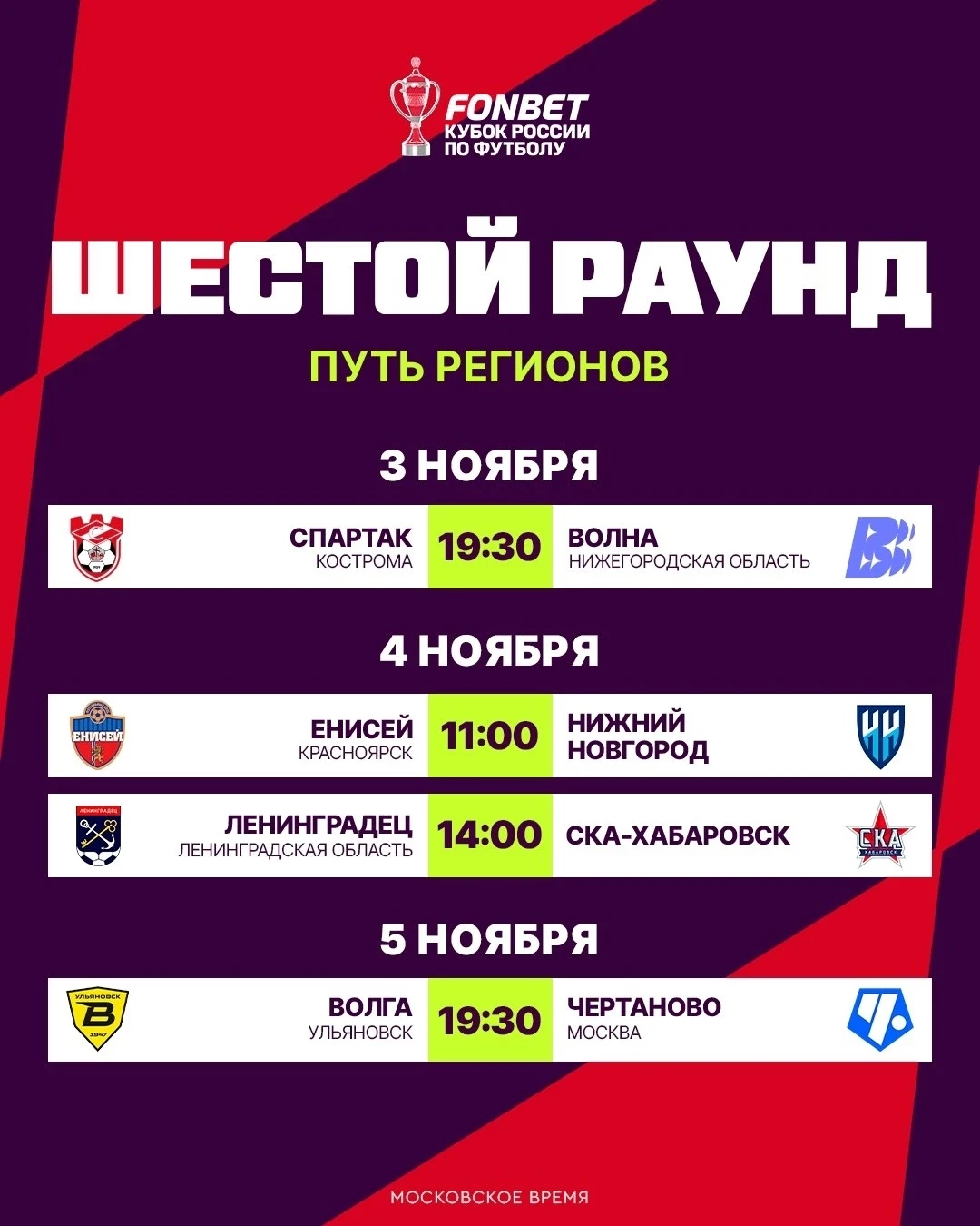 ☝️✋ Уже шестой раунд пути регионов FONBET Кубка России. Остались только сильнейшие.